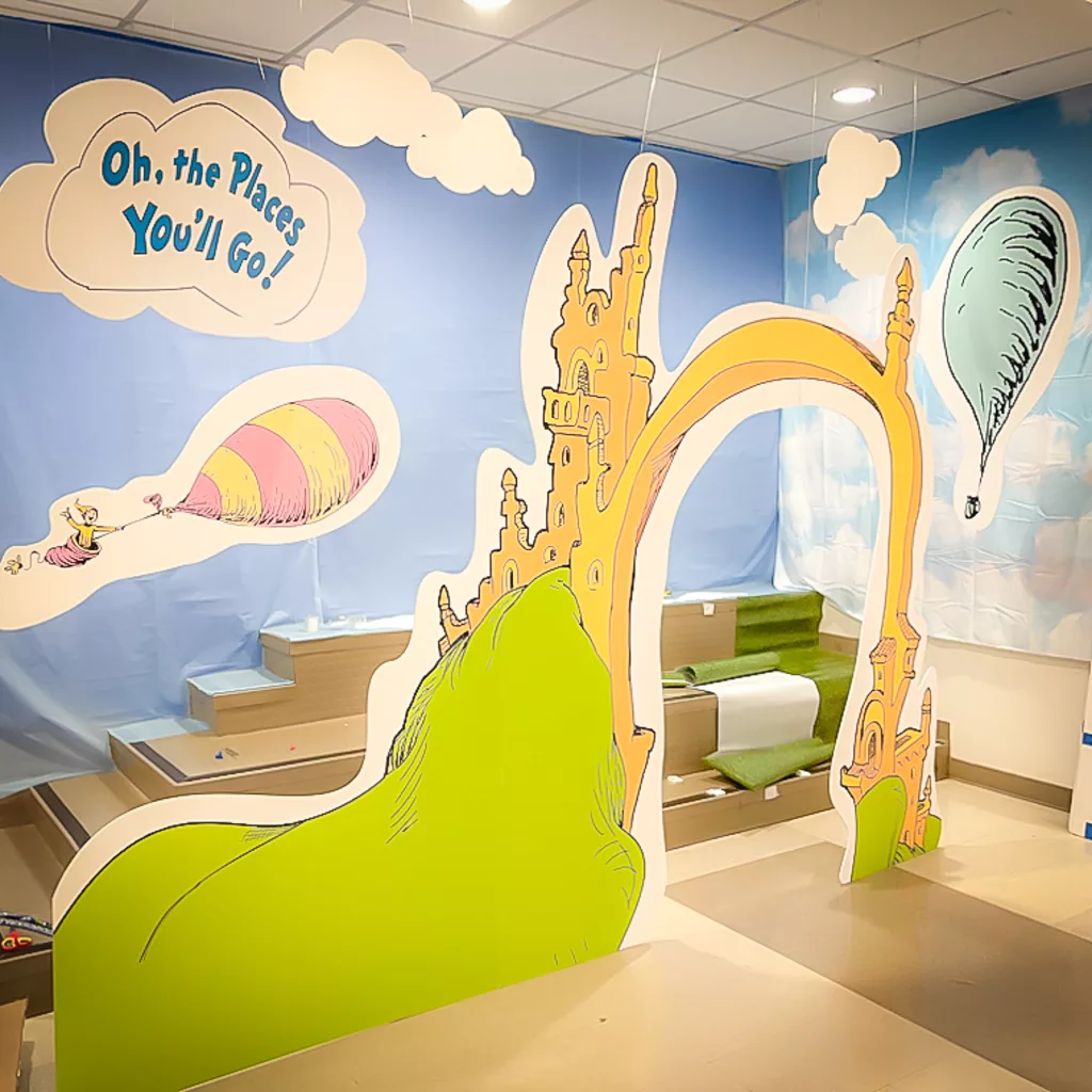 Foamboard Posters Idea Makers